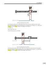 Preview for 248 page of Inovance SV660 Advanced User'S Manual