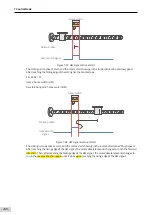 Preview for 249 page of Inovance SV660 Advanced User'S Manual