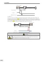 Preview for 263 page of Inovance SV660 Advanced User'S Manual