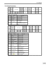 Preview for 264 page of Inovance SV660 Advanced User'S Manual