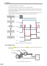 Preview for 271 page of Inovance SV660 Advanced User'S Manual