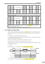 Предварительный просмотр 286 страницы Inovance SV660 Advanced User'S Manual