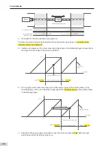 Предварительный просмотр 287 страницы Inovance SV660 Advanced User'S Manual