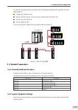 Предварительный просмотр 290 страницы Inovance SV660 Advanced User'S Manual