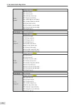 Предварительный просмотр 295 страницы Inovance SV660 Advanced User'S Manual