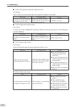 Preview for 313 page of Inovance SV660 Advanced User'S Manual