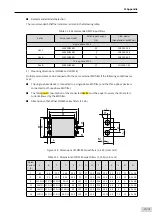 Preview for 374 page of Inovance SV660 Advanced User'S Manual