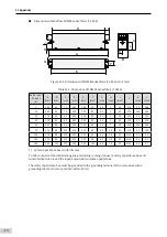 Preview for 375 page of Inovance SV660 Advanced User'S Manual