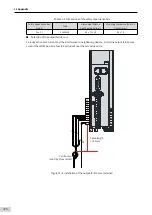 Preview for 377 page of Inovance SV660 Advanced User'S Manual