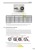 Preview for 378 page of Inovance SV660 Advanced User'S Manual