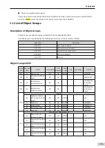 Preview for 382 page of Inovance SV660 Advanced User'S Manual