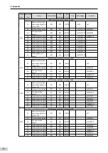 Preview for 383 page of Inovance SV660 Advanced User'S Manual