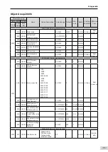 Предварительный просмотр 388 страницы Inovance SV660 Advanced User'S Manual