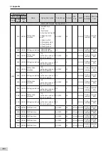 Предварительный просмотр 391 страницы Inovance SV660 Advanced User'S Manual