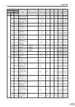 Preview for 396 page of Inovance SV660 Advanced User'S Manual