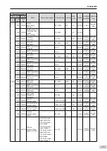 Preview for 398 page of Inovance SV660 Advanced User'S Manual