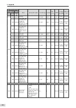 Preview for 399 page of Inovance SV660 Advanced User'S Manual