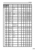 Preview for 400 page of Inovance SV660 Advanced User'S Manual