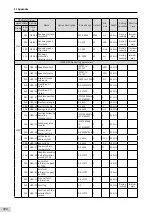 Preview for 401 page of Inovance SV660 Advanced User'S Manual