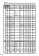 Preview for 403 page of Inovance SV660 Advanced User'S Manual