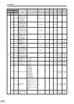 Preview for 405 page of Inovance SV660 Advanced User'S Manual