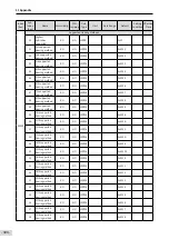 Preview for 409 page of Inovance SV660 Advanced User'S Manual