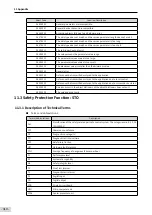 Preview for 411 page of Inovance SV660 Advanced User'S Manual