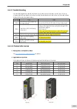 Preview for 422 page of Inovance SV660 Advanced User'S Manual