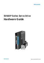 Inovance SV660P Series Hardware Manual preview