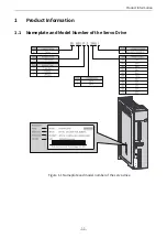 Preview for 12 page of Inovance SV660P Series Hardware Manual