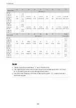 Preview for 49 page of Inovance SV660P Series Hardware Manual