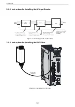 Preview for 53 page of Inovance SV660P Series Hardware Manual