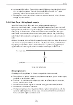 Preview for 84 page of Inovance SV660P Series Hardware Manual