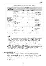 Preview for 104 page of Inovance SV660P Series Hardware Manual