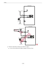 Preview for 119 page of Inovance SV660P Series Hardware Manual