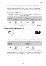 Preview for 130 page of Inovance SV660P Series Hardware Manual