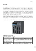 Preview for 4 page of Inovance SV820N Series Manual