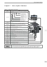 Preview for 8 page of Inovance SV820N Series Manual