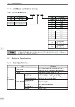 Preview for 11 page of Inovance SV820N Series Manual