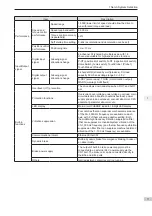 Preview for 12 page of Inovance SV820N Series Manual