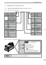 Preview for 14 page of Inovance SV820N Series Manual