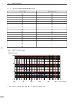 Preview for 17 page of Inovance SV820N Series Manual