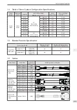 Preview for 22 page of Inovance SV820N Series Manual