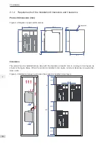 Preview for 25 page of Inovance SV820N Series Manual