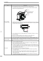 Preview for 31 page of Inovance SV820N Series Manual