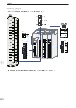 Preview for 35 page of Inovance SV820N Series Manual