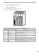 Preview for 36 page of Inovance SV820N Series Manual