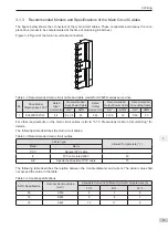 Preview for 38 page of Inovance SV820N Series Manual