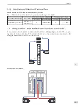 Предварительный просмотр 42 страницы Inovance SV820N Series Manual