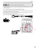 Предварительный просмотр 44 страницы Inovance SV820N Series Manual